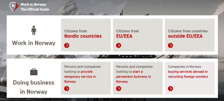 Norway Job Seeker Visa 2025 – Apply Now