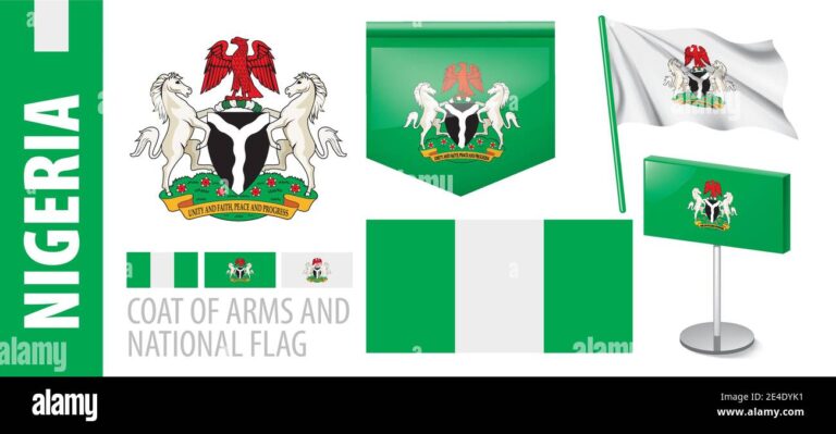 School Fees for Nigerian Universities and Polytechnics 2025/2026