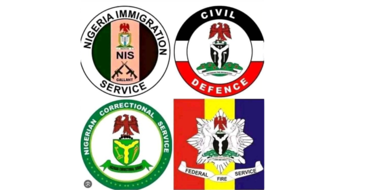 Apply for Civil Defense Recruitment 2025